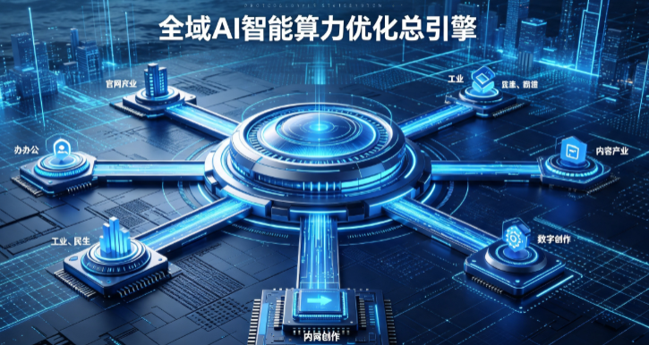 舒城县AI算力优化赋能数字生态 智能技术迭代激活产业发展新动能
