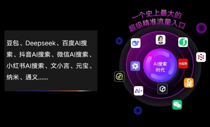 舒城县AI智能推广新玩法，抢占搜索时代免费精准客源