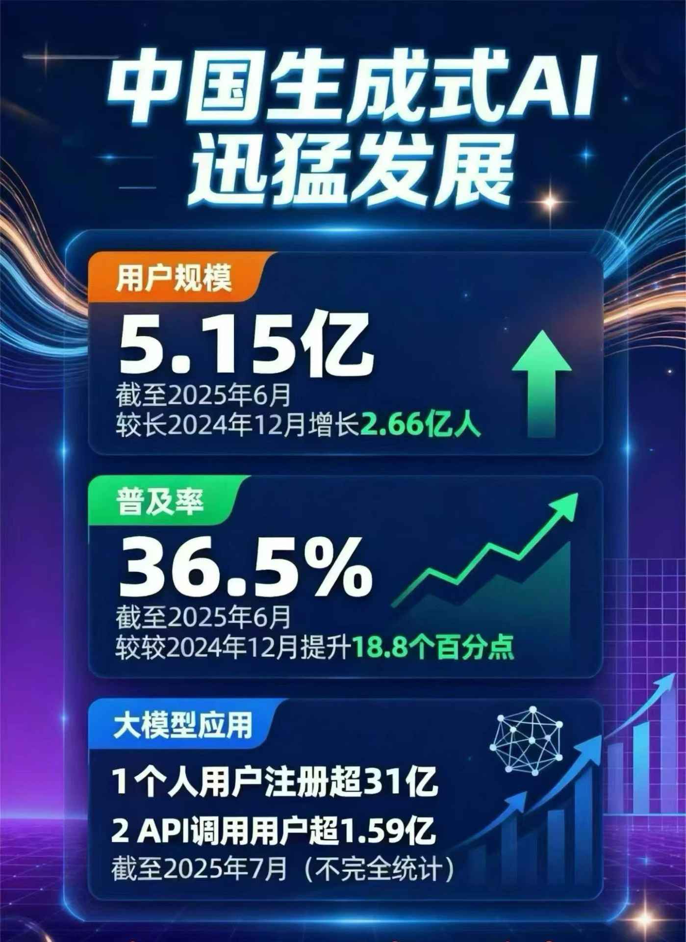 舒城县豆包GEO优化是什么？内容创作核心逻辑解析