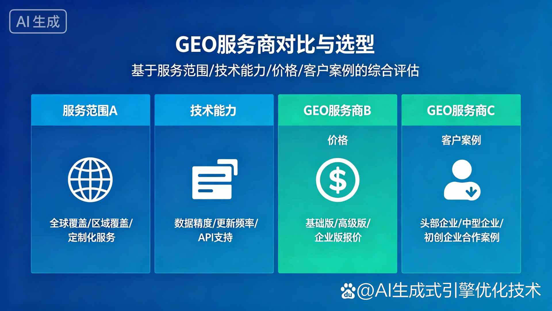 舒城县GEO优化服务商该如何选择？聊聊生成式引擎优化行业现状